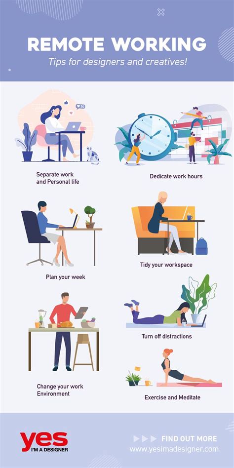 10 Tips For Working From Home Effectively Work Infographic