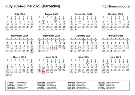 Printable Calendar 2024 For Barbados Pdf