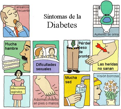 Cuáles son los síntomas de la diabetes Cuales FM