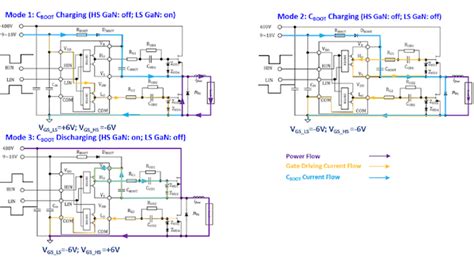 Using Mosfet Controllers To Drive Gan Ehemts Technical Articles