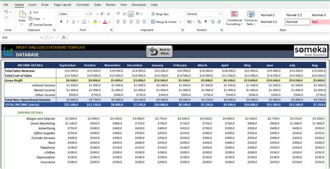 Profit And Loss Income Statement Template Making A Living At Home My
