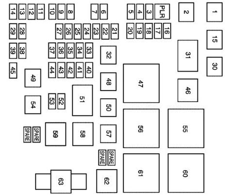 9 Corvette Fuse Box Diagram Pemathinlee