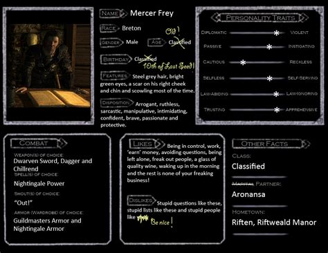 Skyrim Character Mercer Frey Edited By Aronansa By Sharquelle On