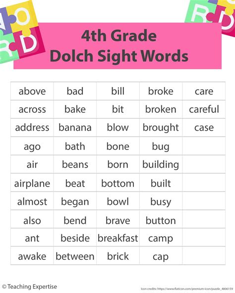 4th Grade Dolch Sight Words Assessment Letter Words Unleashed