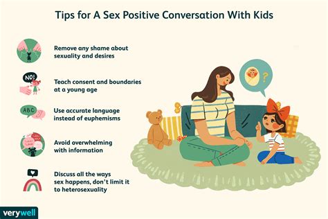 How To Have A Sex Positive Talk With Your Kids