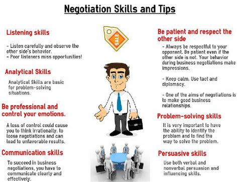 What Are Good Negotiation Skills Quora