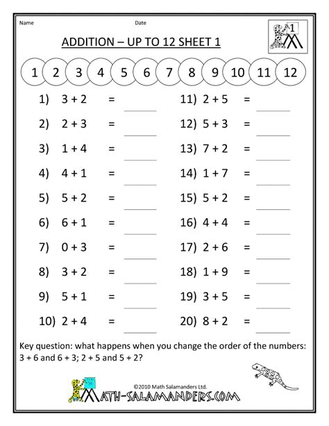 Students who master addition in first grade might get an early jump on subtraction math fact practice, and may even learn a few early multiplication facts. Learning Addition Facts Worksheets 1st Grade | First grade ...