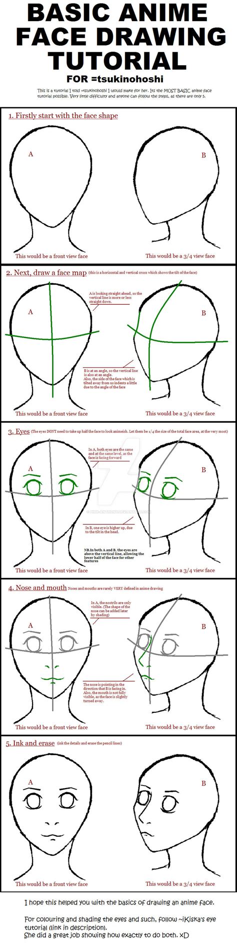 Very Basic Anime Face Tutorial By Pink Anthony On Deviantart