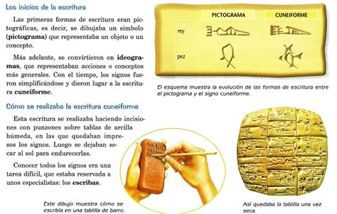 Origen De La Escritura Y El Alfabeto Wmv Historia De La Escritura