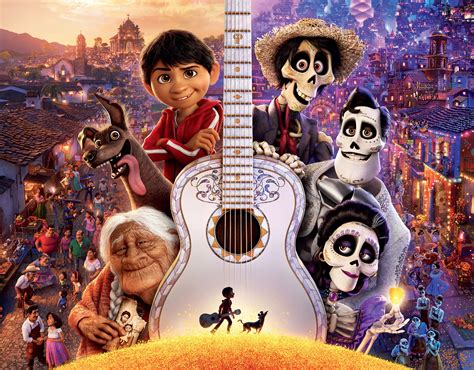 Coco 5k 2017 Movie, HD Movies, 4k Wallpapers, Images, Backgrounds ...