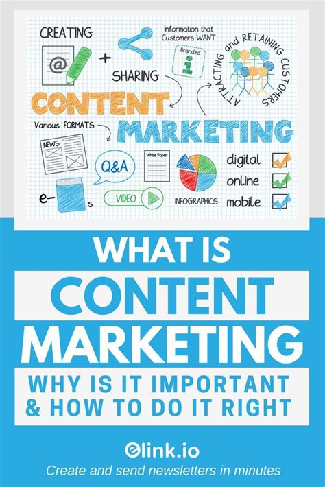 What Is Content Marketing Why Is It Important And How To Do It Right