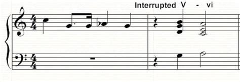 Common Musical Cadences And Their Usage Spinditty