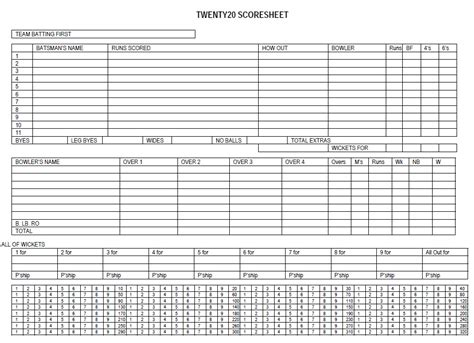 Cricket Score Sheet Explained Paymentsbro