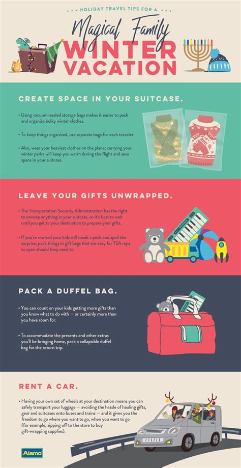Holiday Tips Holiday Travel Tips And Packing Hacks Holiday Travel Travel Tips Packing Tips