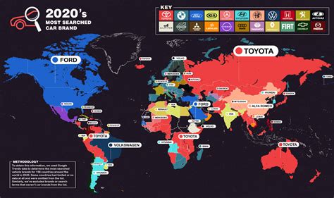 The Most Searched Car Brand In 2020 Compare The Market