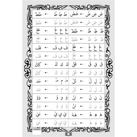 Cara Membaca Al Quran Mengenal Huruf Huruf Hijaiyah Sebelum Ke Al Qur