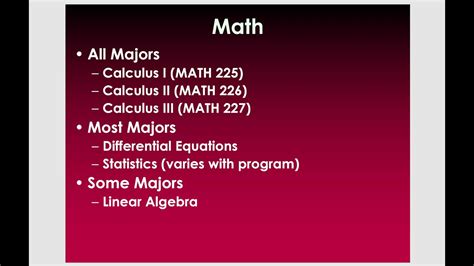 Uwsp Engineering Curriculum Youtube