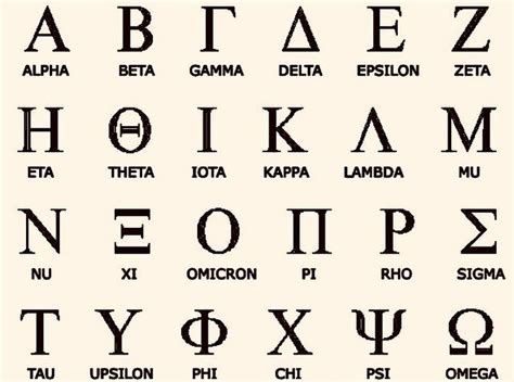 Língua grega descubra a verdade por trás do alfabeto grego Brazil