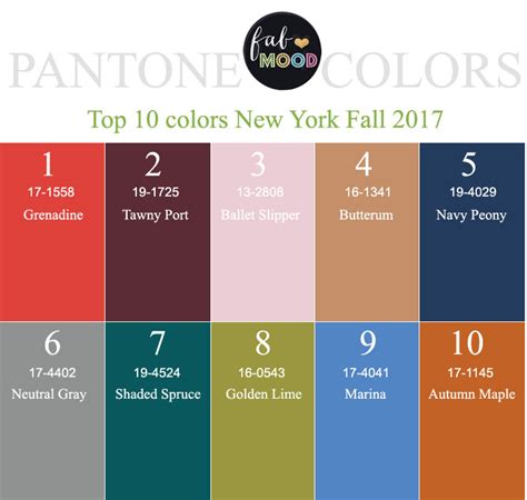 Pantone Fall 2017 Color Palettes New York And London Color Trends