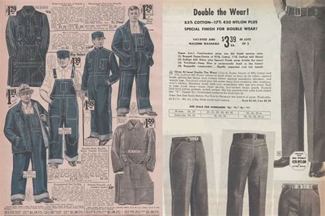 The History Of Jeans Renoon