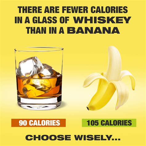 Out of which carbohydrates comprise 128 calories, proteins account for 28 calories and remaining calories come from fat which is 119 calories. Pin on Whiskey Lovers