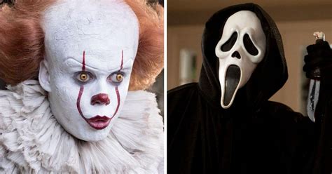 The Top Five Scariest Horror Movie Characters