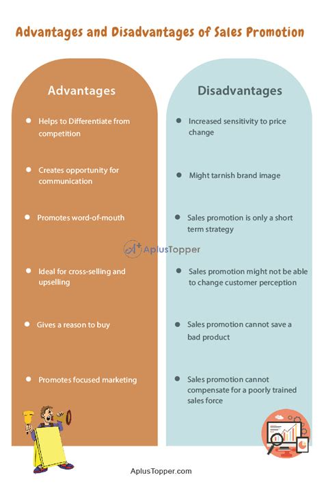 10 Main Advantages And Disadvantages Of Sales Promotion What Is Sales