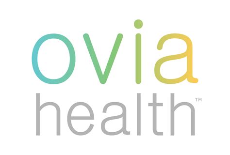 Ovia Health Medium