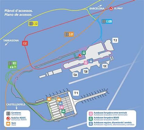 Lista 95 Foto Mirador De Aviones El Prat De Llobregat Como Llegar