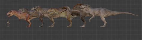 Velociraptor Size Comparison Jurassic Park