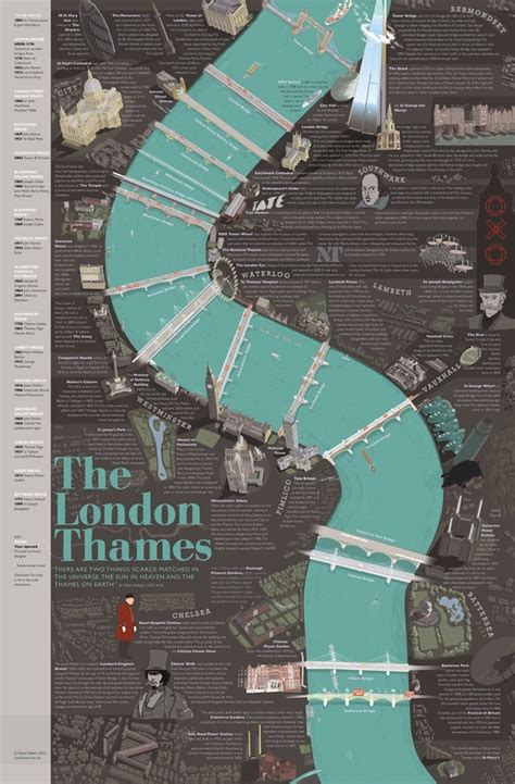 Al onze posters worden afgedrukt op ongestreken premium mat papier van 230 g/m2. The London Thames: A Great Poster Of A Great River | Londonist