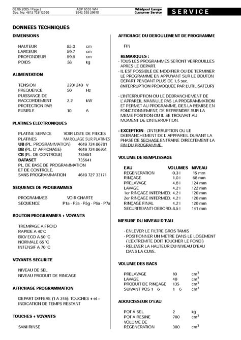 Save money and repair it yourself with this service manual. WHIRLPOOL ADP6535WH DISHWASHER Service Manual download ...