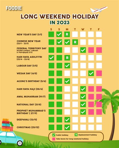 Penang Foodie Over 10 Long Weekend Holiday In 2023 😍