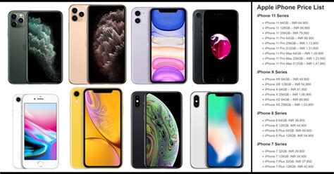 I Phone 11 Pro Colors In India