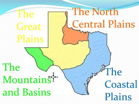 Ppt The Four Regions Of Texas Powerpoint Presentation