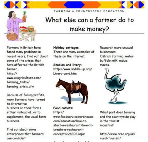 What Else Can A Farmer Do To Make Money Teaching Resources