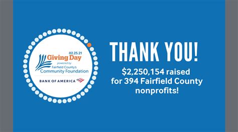 A Record Breaking Fairfield Countys Giving Day Raises 225 Million