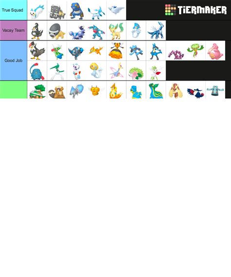All Pokemon And Forms Gen 4 Tier List Community Rankings Tiermaker