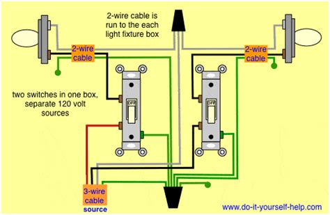 Double Switch Wiring Diagram Electrical Double Switch Wiring Diagram