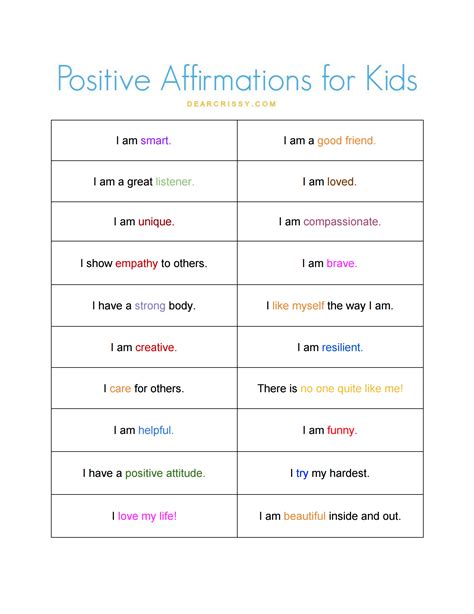 Positive Affirmations For Kids Free Printable Positive Affirmations