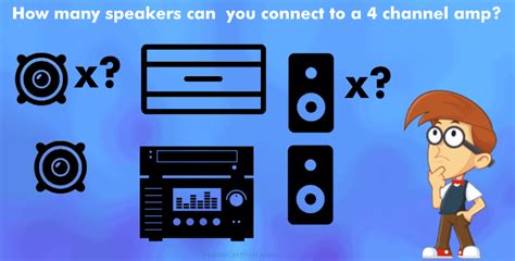 How Many Speakers Can You Use With A 4 Channel Amp