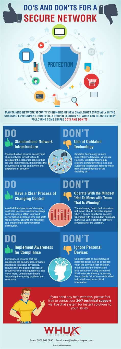 The Do S And Don Ts For Teachers On Social Media Infographic E