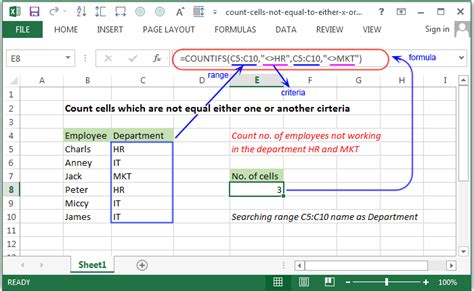 Formulas To Count The Cells Contains Not Equal A Particular Value How X