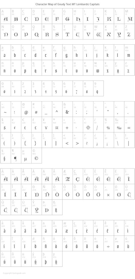 Goudy Text Mt Lombardic Capitals Download For Free View Sample Text