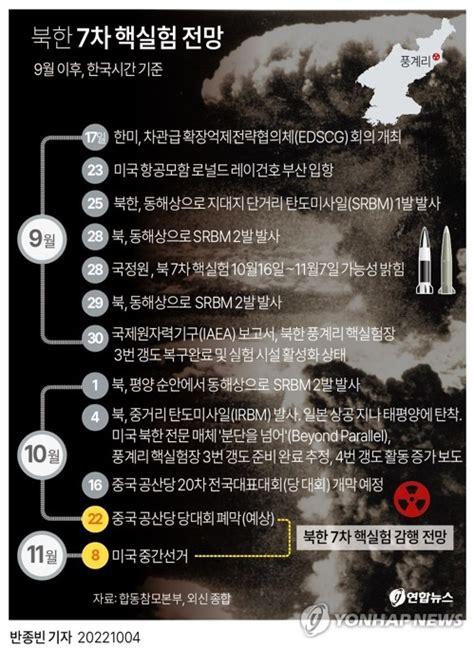 그래픽 북한 7차 핵실험 전망 연합뉴스