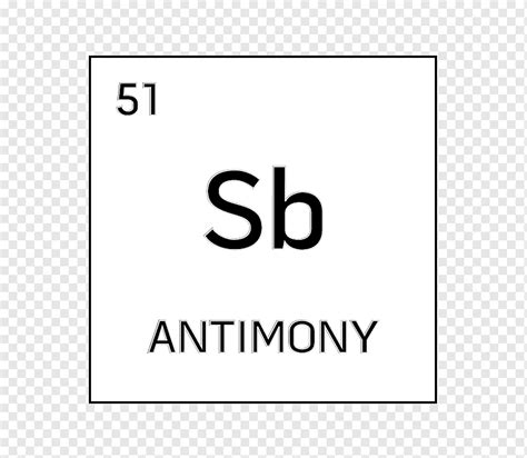 Unsur Kimia Kimia Tabel Periodik Nomor Atom Simbol Antimon Simbol The Best Porn Website