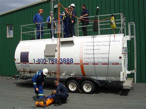 Confined Space Entrantattendant Survival Systems Training