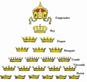 Royal Crowns, Royal Jewels, Crown Jewels, Maximilian I, Royal Family ...