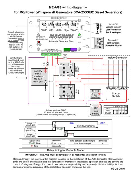 Onan Generator Remote Start Switch Wiring Diagram Diysium