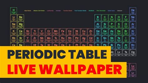 Chemical Periodic Table Wallpaper